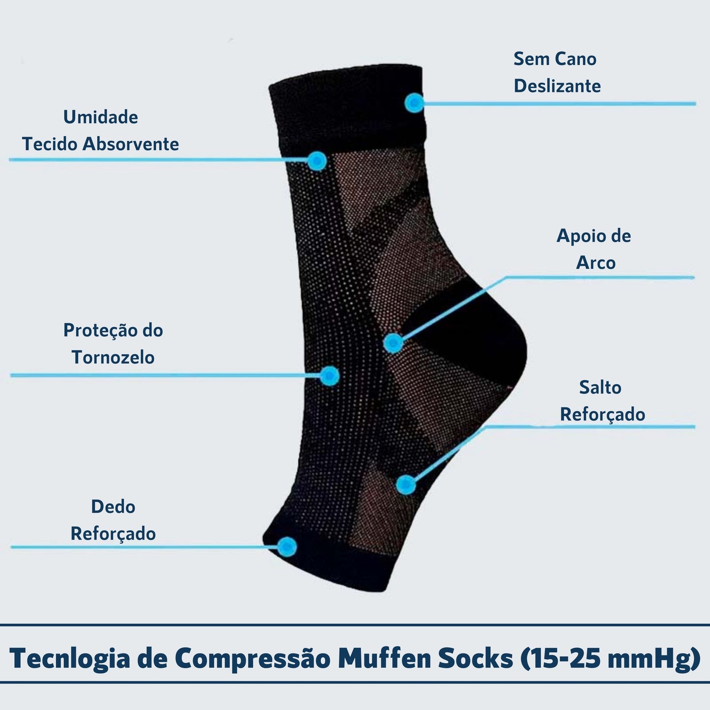 Meia de Compressão anti dor