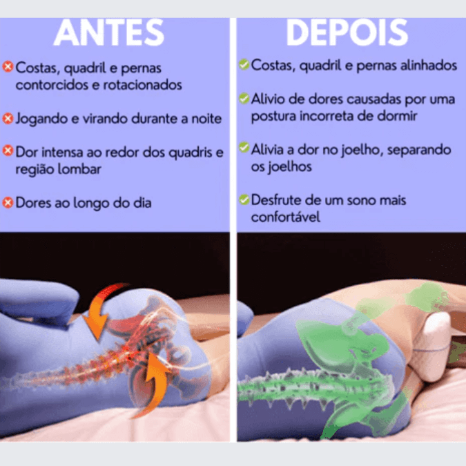 POSTUREPRO™ Almofada Ortopédica para Pernas